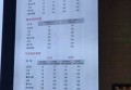 杭州万丽KTV包厢摆台设计与费用解析